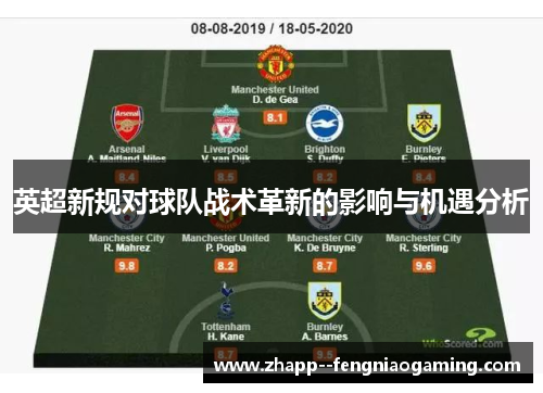 英超新规对球队战术革新的影响与机遇分析