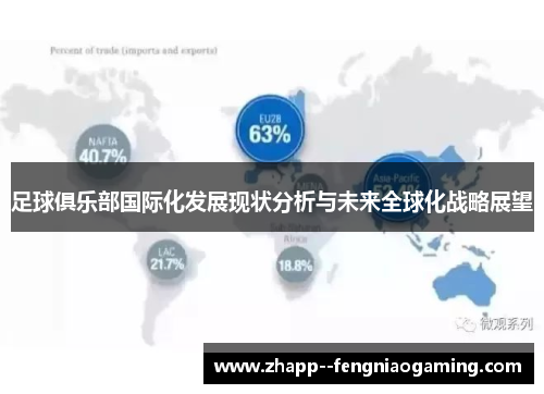足球俱乐部国际化发展现状分析与未来全球化战略展望