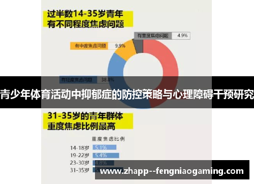 青少年体育活动中抑郁症的防控策略与心理障碍干预研究