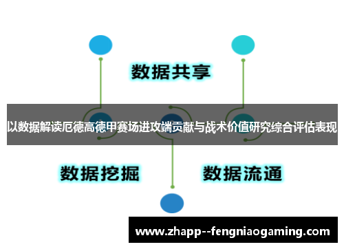 以数据解读厄德高德甲赛场进攻端贡献与战术价值研究综合评估表现