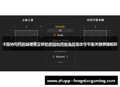 卡斯特列托防线硬度足够的原因如何塑造战场攻守平衡关键屏障解析